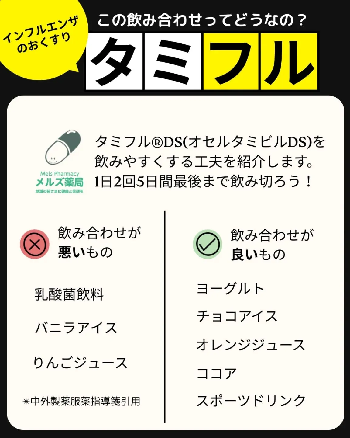 メルズ薬局|抗インフルエンザ薬の飲み合わせ
